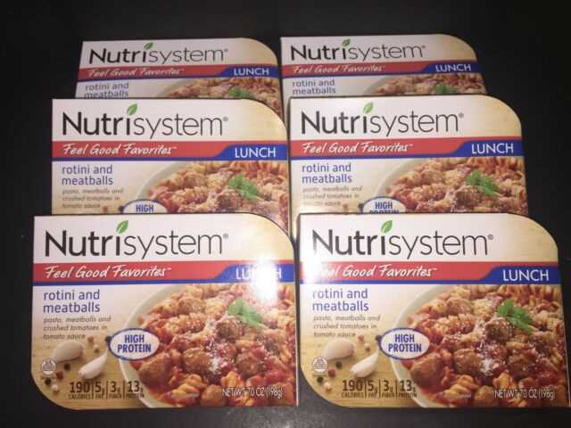 Nutrisystem Diet Pros and Cons